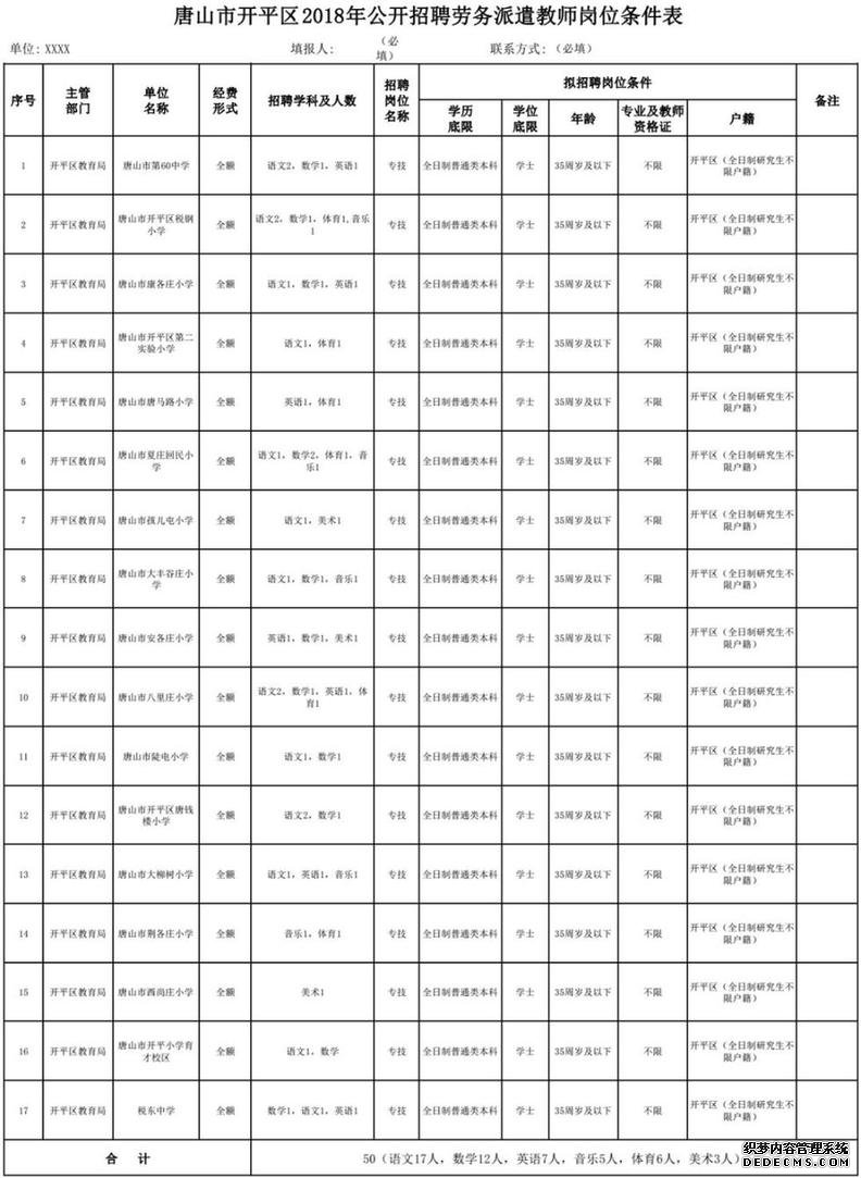 ÓбàÖÆ£¡ºÓ±±½ÌʦÕÐÆ¸×îиÚλ±íÀ´ÁË